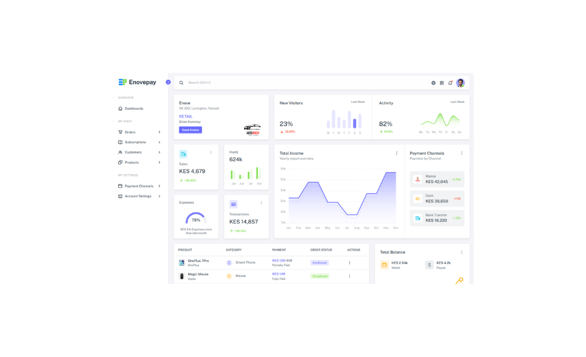 hero dashboard